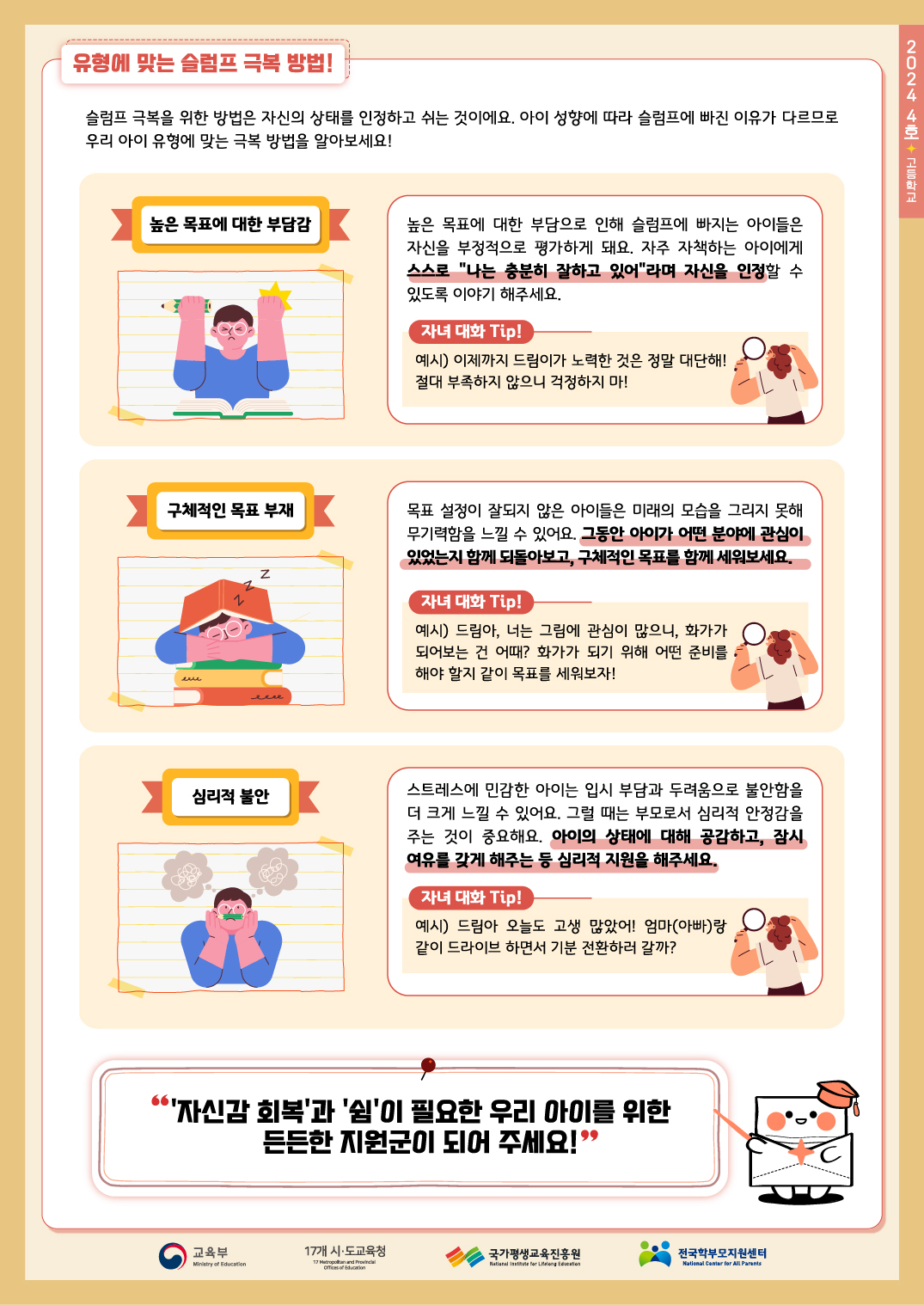 (JPG)2024+드림레터(04호_고등학교)-02