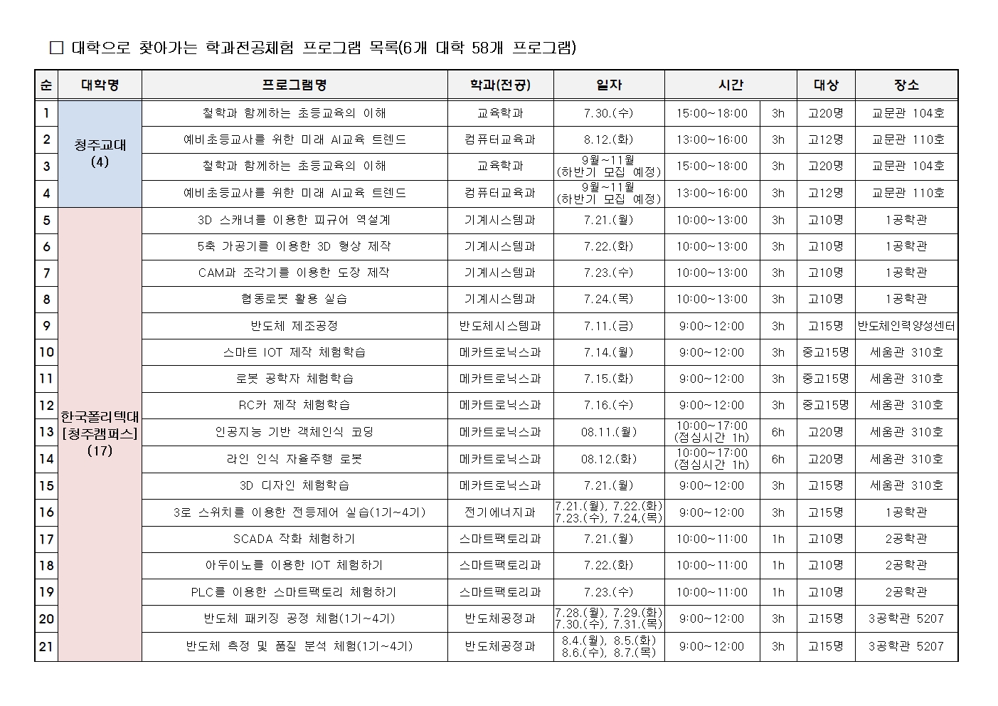 2025. 대학연계 미리캠퍼스 프로그램 안내 가정통신문002